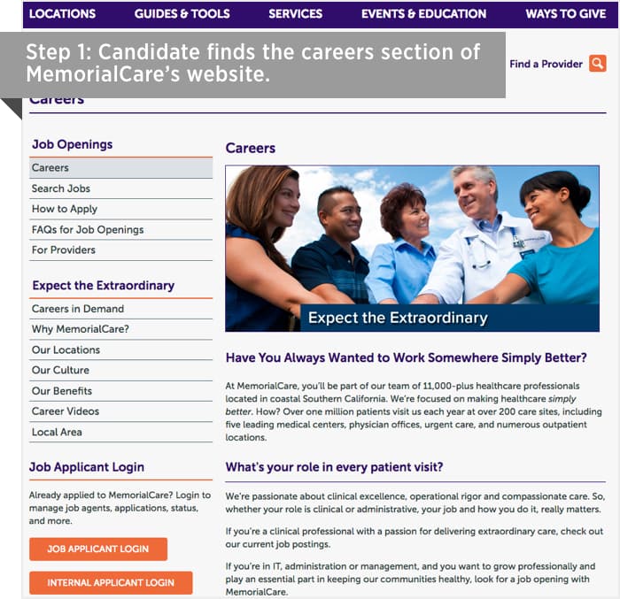 Step 1: Candidate finds the careers section of MemorialCare’s website.