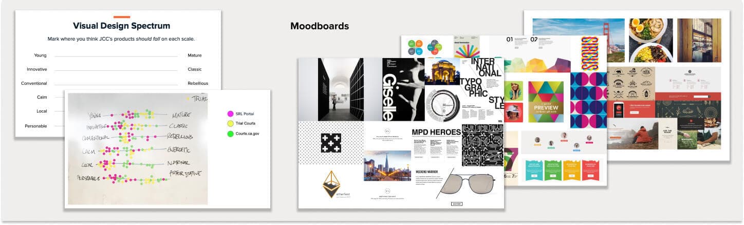 moodboard