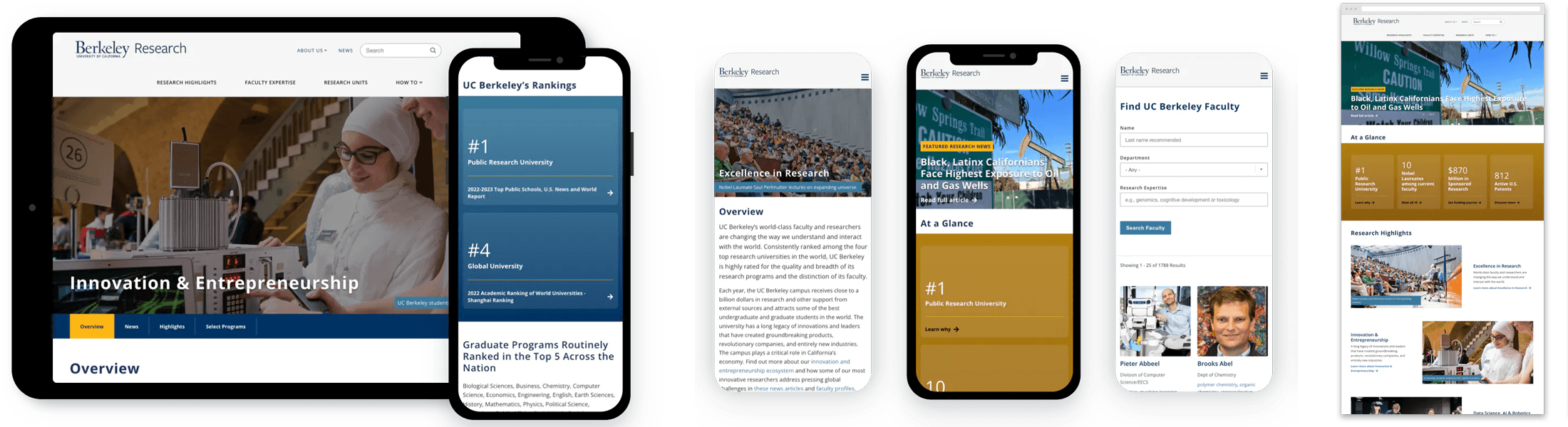 tablet and phone screens