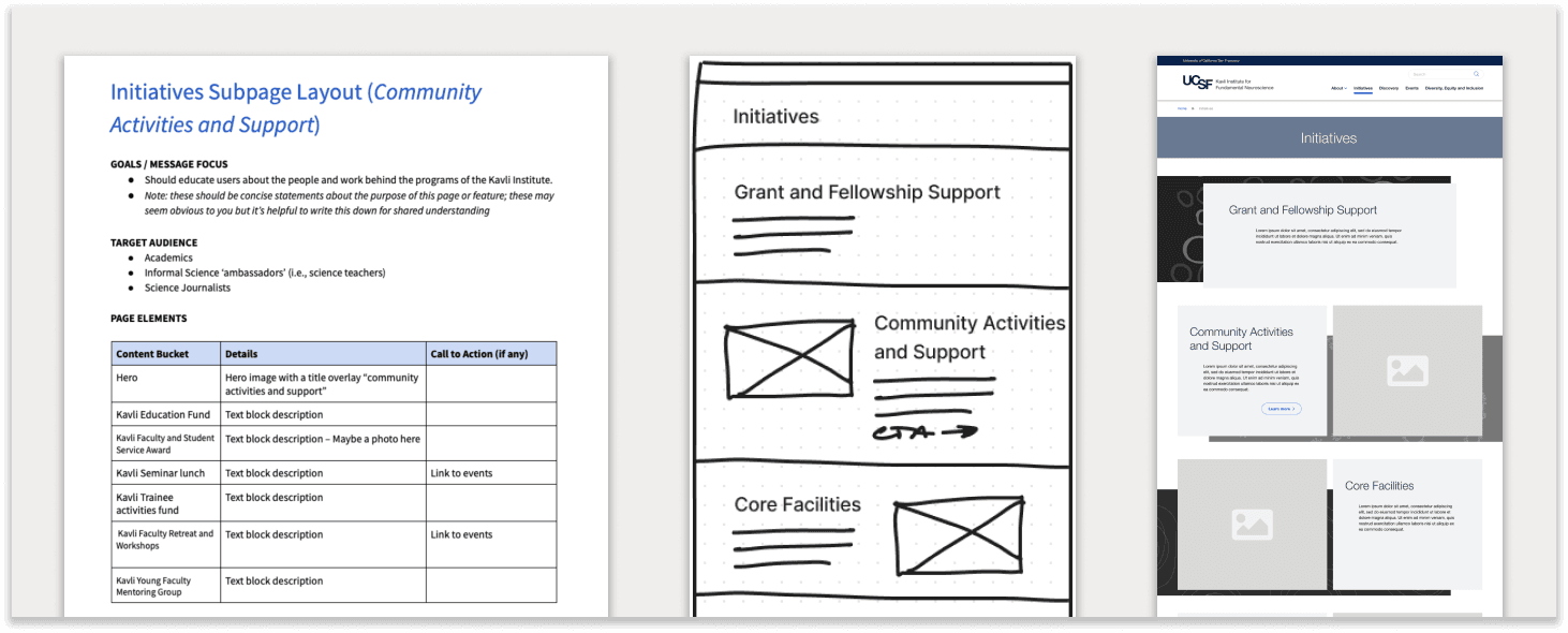 wireframes