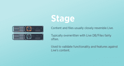 Stage Environment