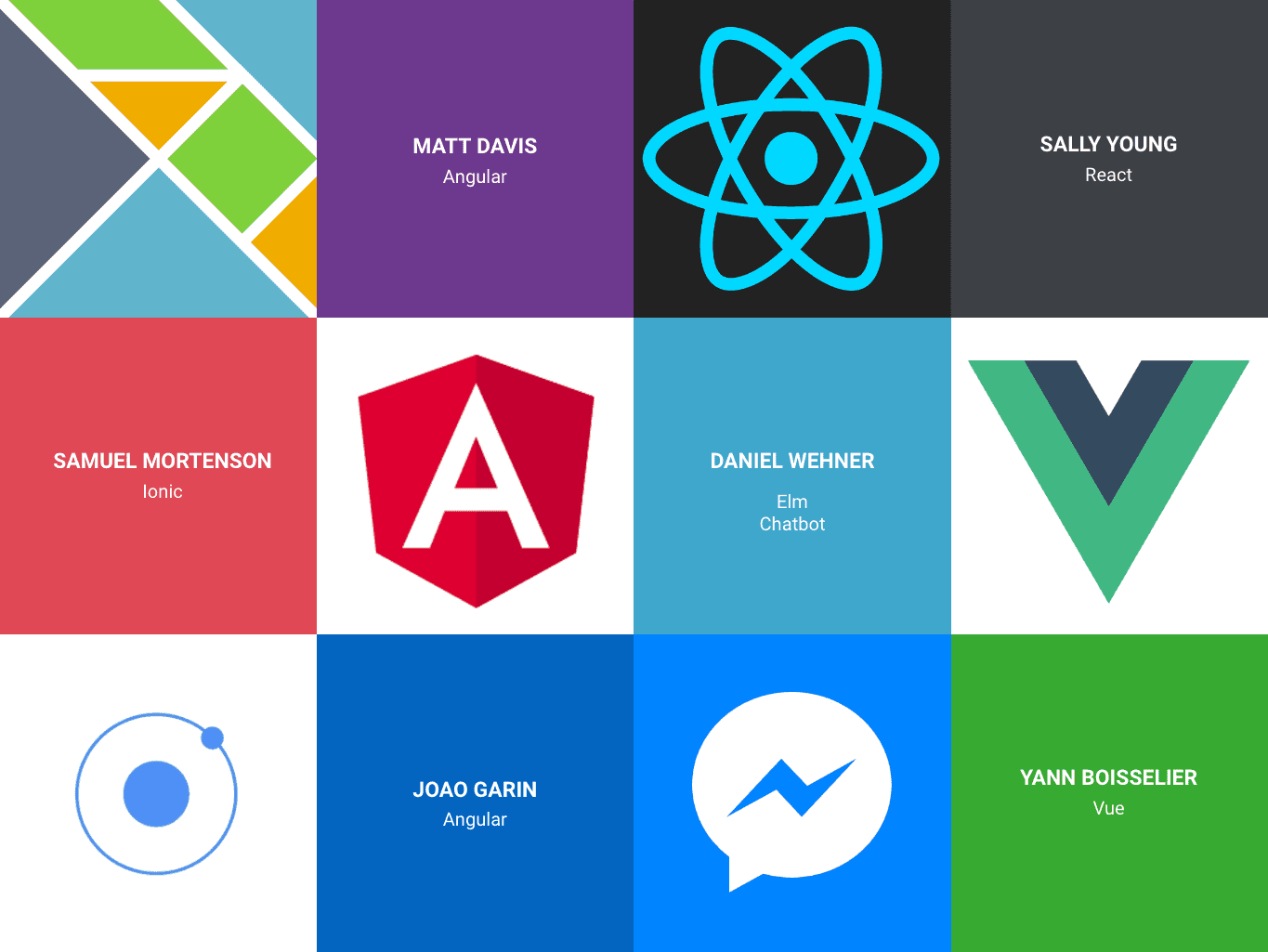 an overview of frontends