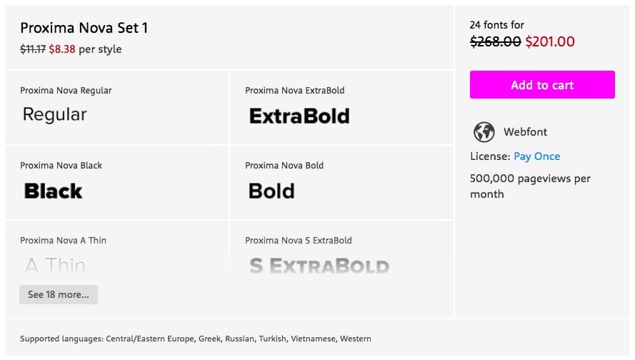 MyFonts, one-time fee licensing
