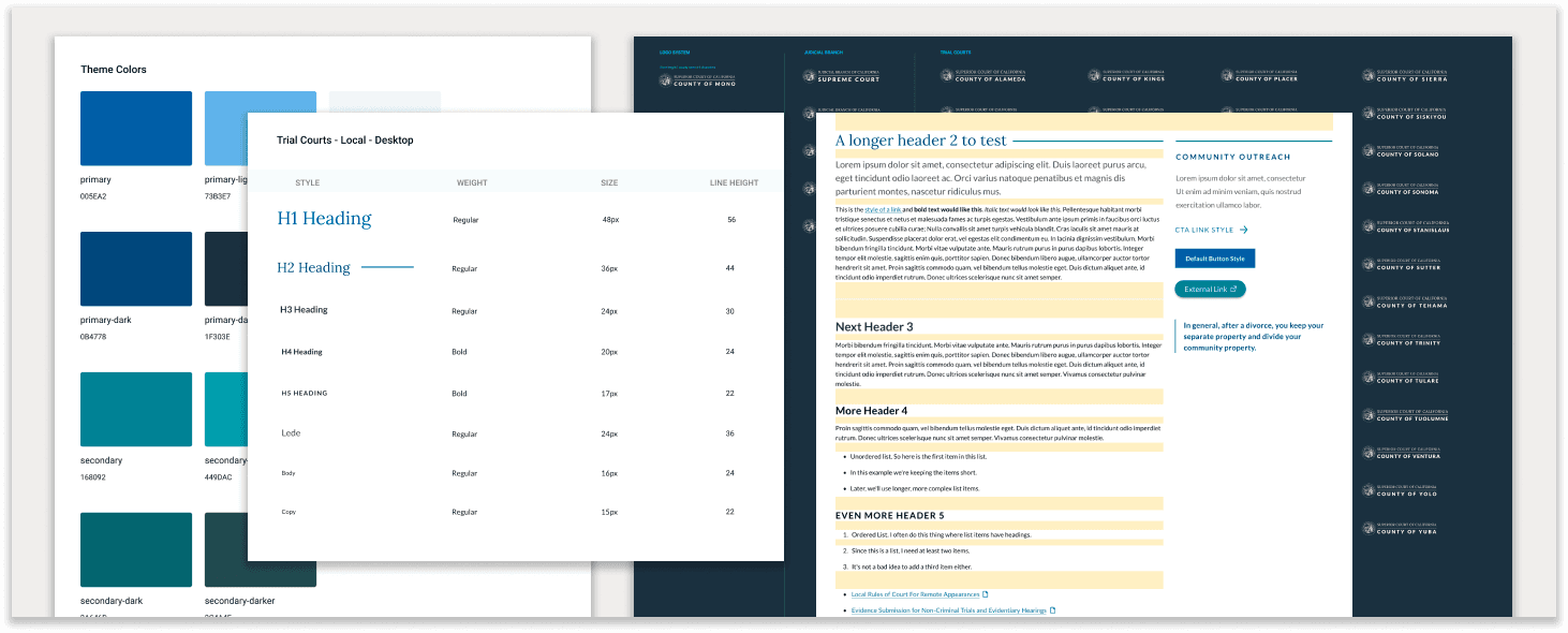 Your Drupal and Next.js Experts in San Francisco | Chapter Three