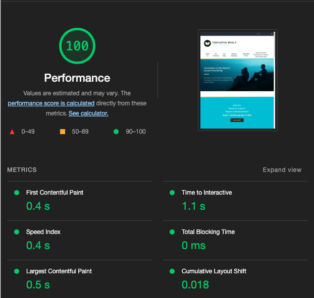 Web Vitals Performance