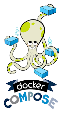 Drupal Development with Docker Compose