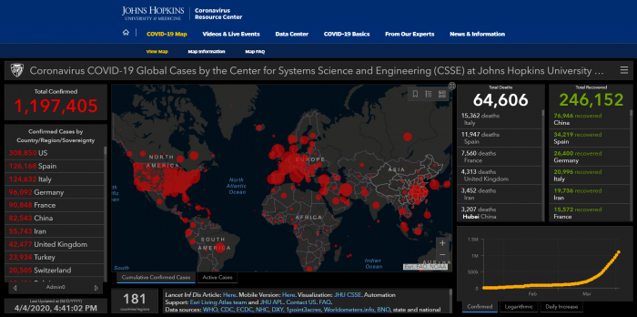 JHU Coronavirus Resource Center Map Landing Page