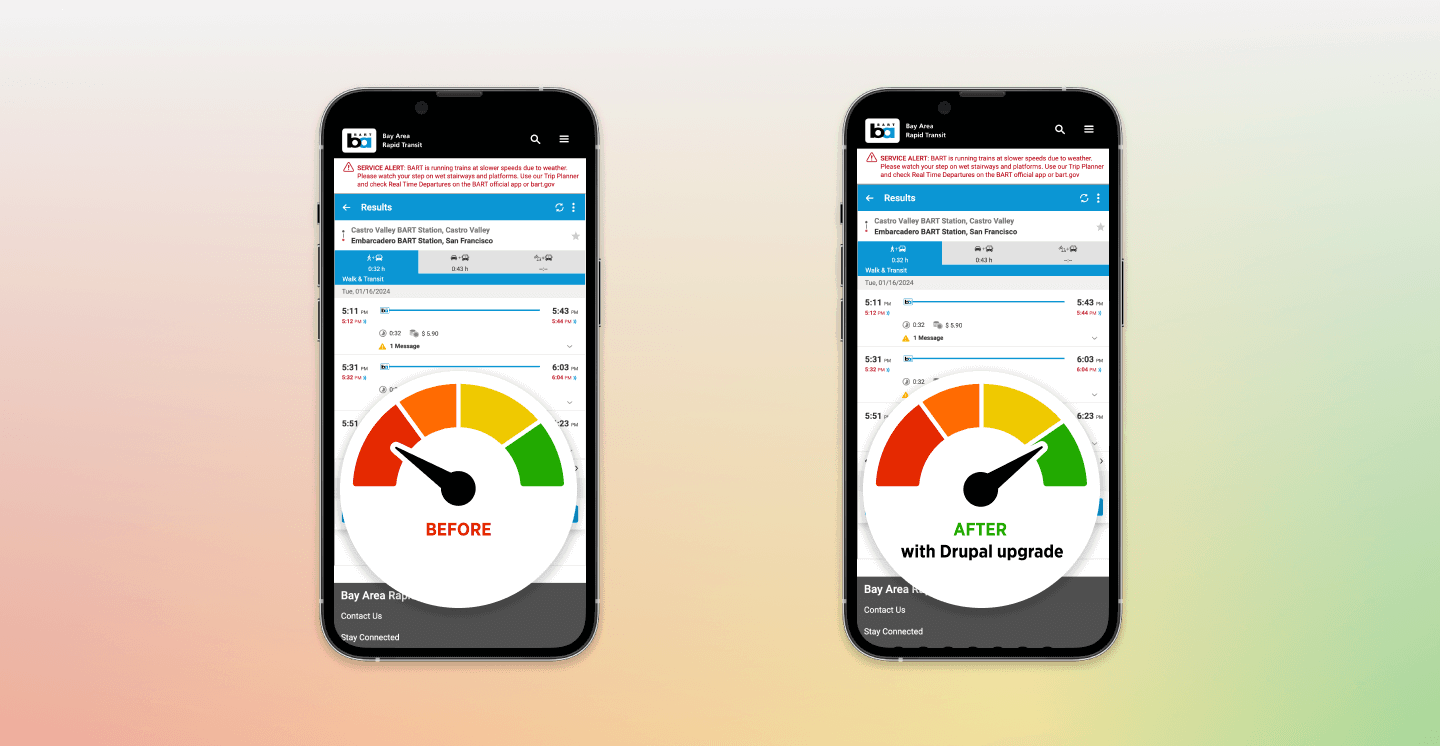Side by side comparision on mobile devices speed performance